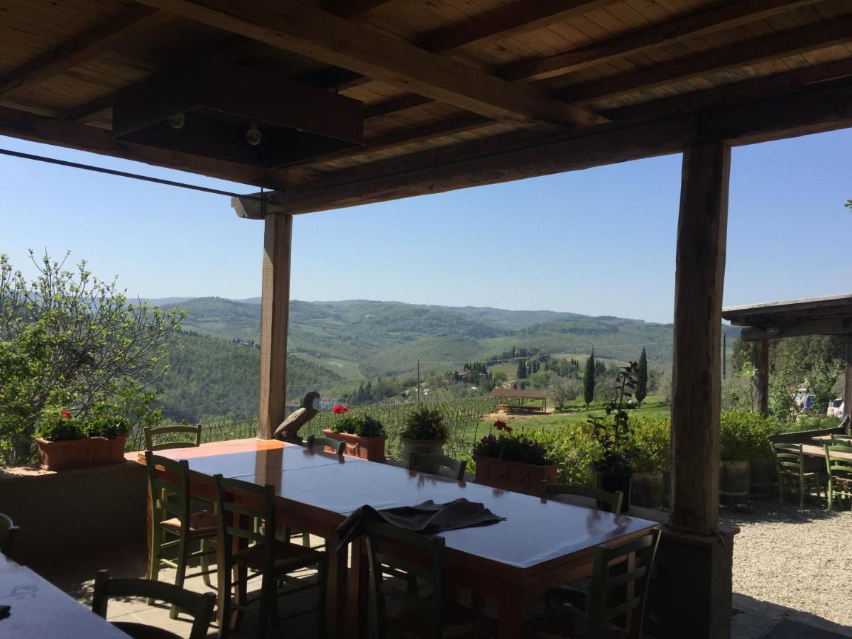 Casa Alta Apartment Greve in Chianti Ngoại thất bức ảnh